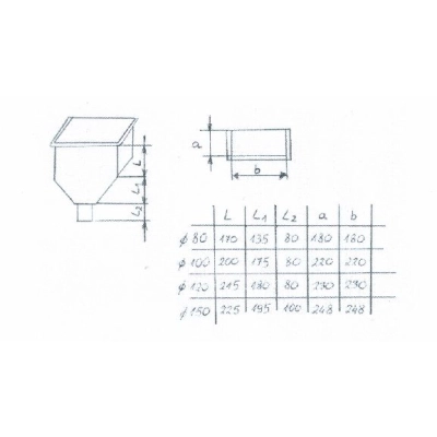 Kosz zlewowy LONG na rurę 150 mm OCYNK